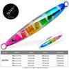 Luminous Long-Casting Deep-Sea Fishing Lure with Double Hooks for Mackerel and Other Giant Fish