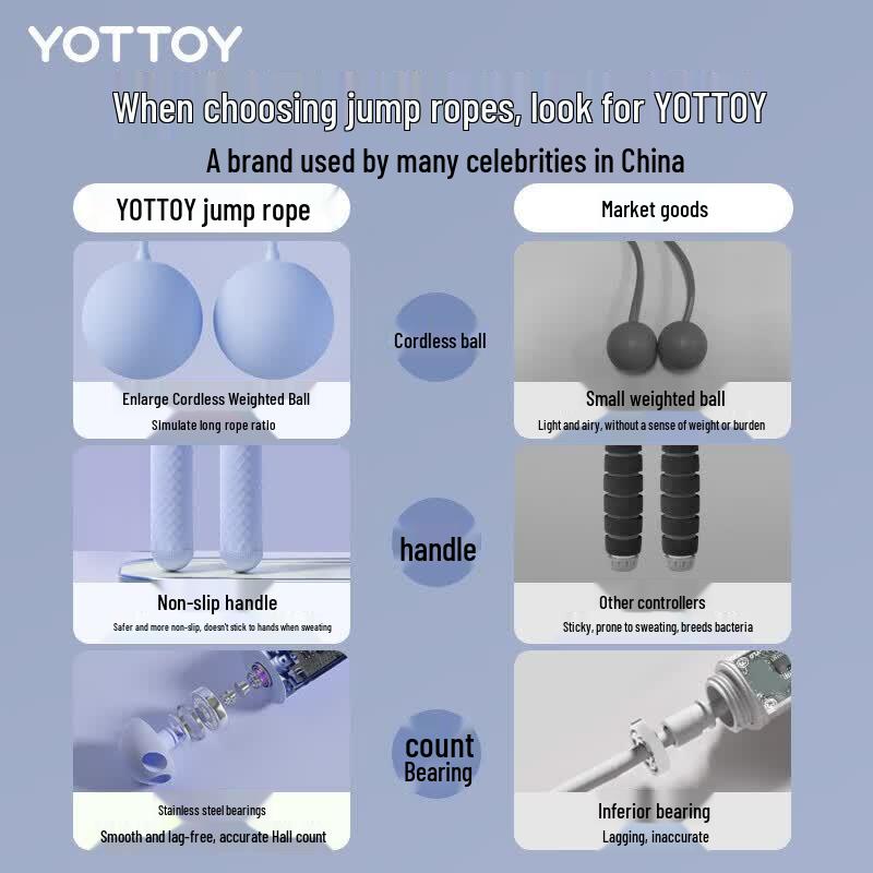Утяжеленная беспроводная скакалка Yottoy со счетчиком