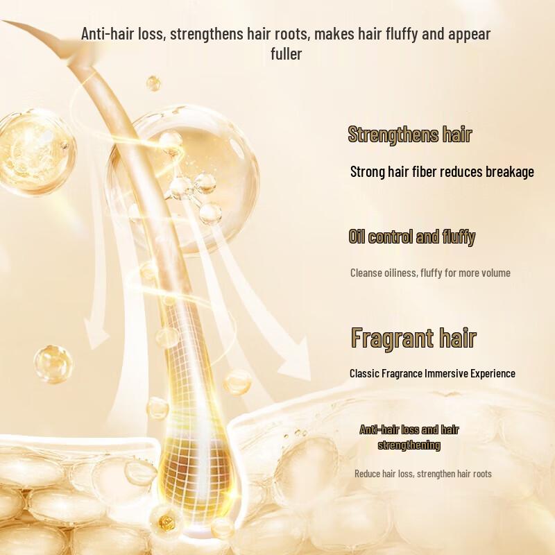 Adolph Ginger Anti-Hair Loss & Hair Growth Shampoo