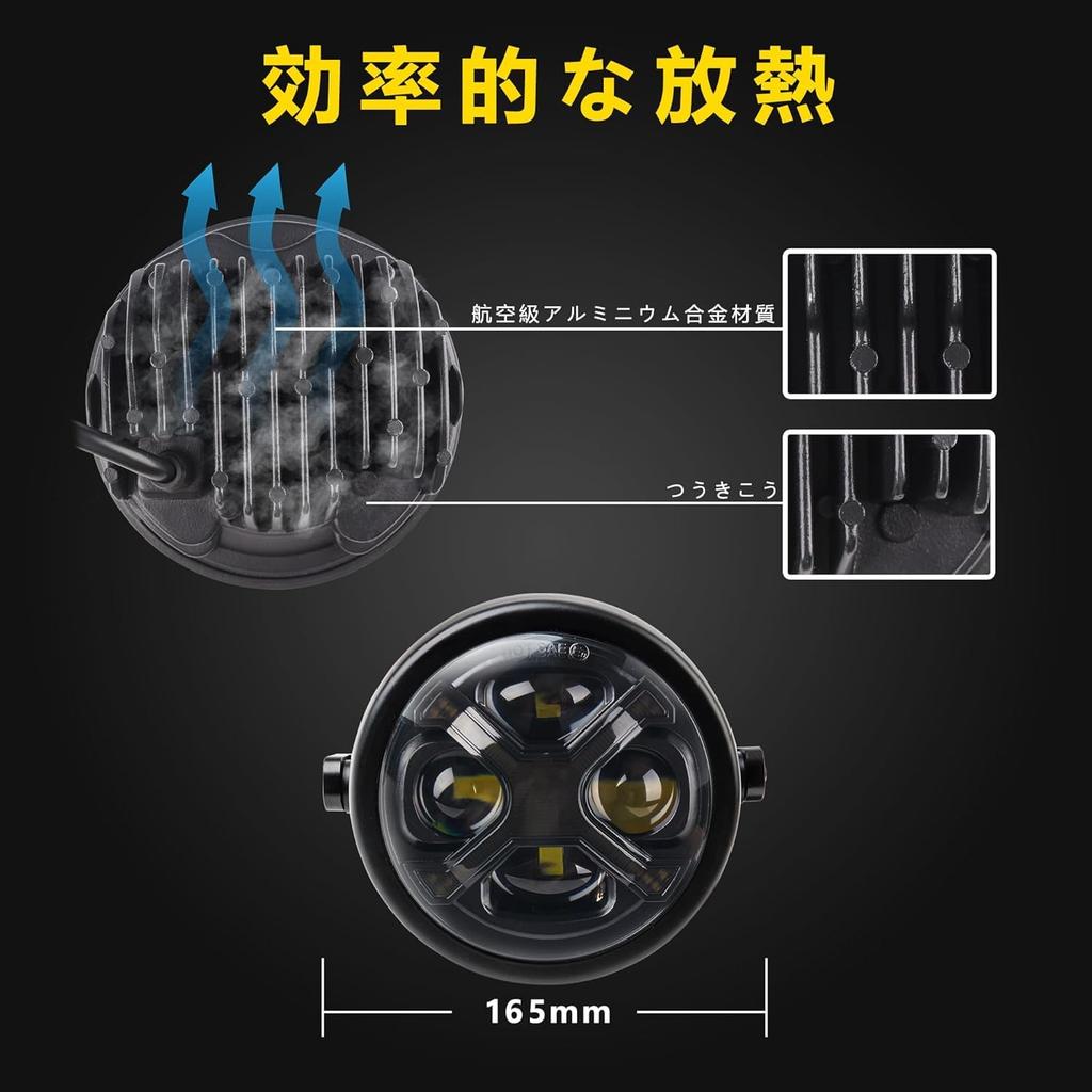 Motikvans For Hunter Cab CT125 LED Headlight Lamp with Housing Bracket High Beam Low