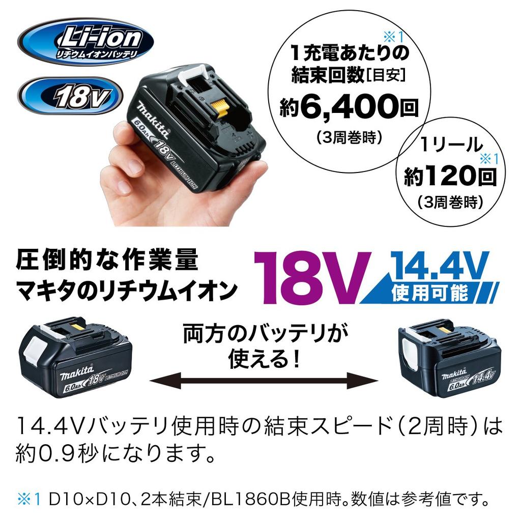 Аккумуляторный вязальный аппарат для арматуры Makita TR180DRGX 18В с 2 и Машиной, 6 Ач, Аккумуляторами, Зарядным устройством, Кейсом.