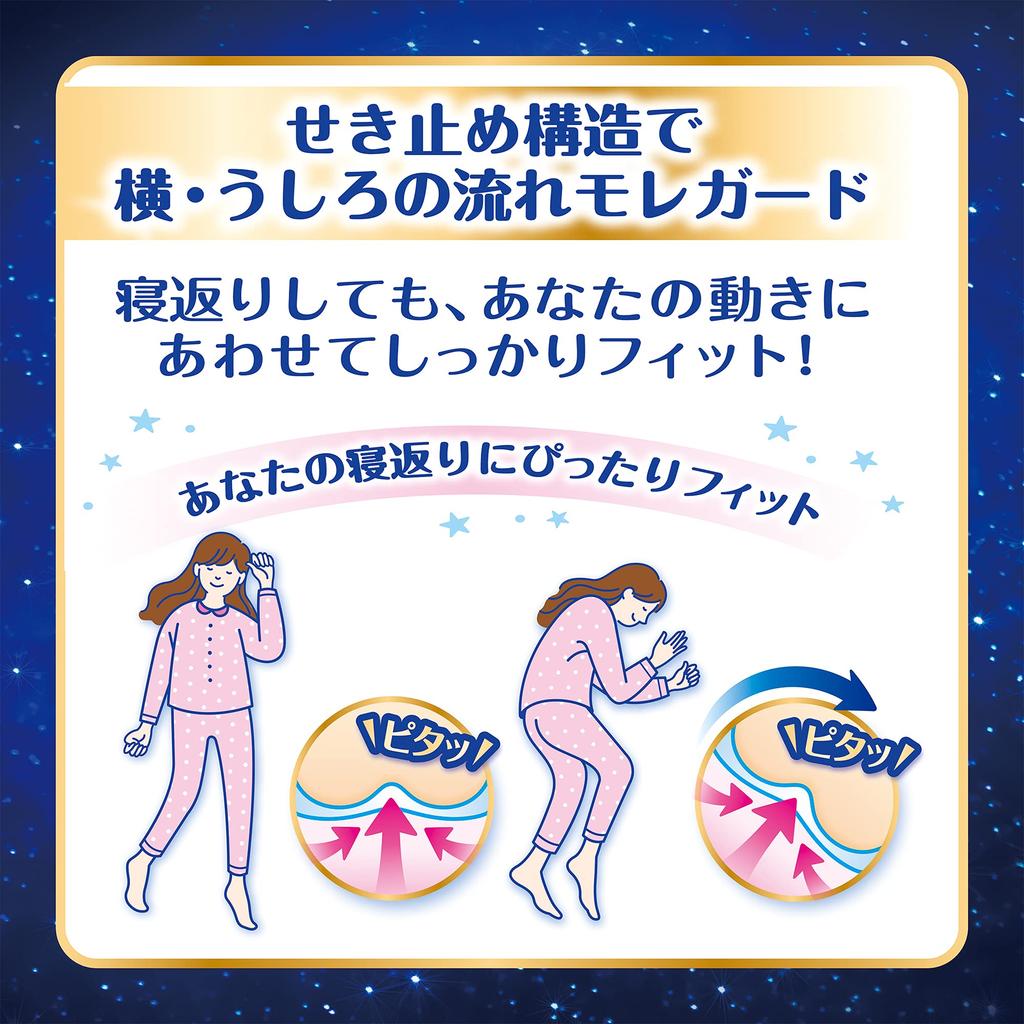 Sofy Pack of Super Deep Sleep Guard All Night Pads 22 Large Capacity Purchase For Extra Heavy Nighttime Use [Value 36] 330, Leak-Free (14 + Pads)