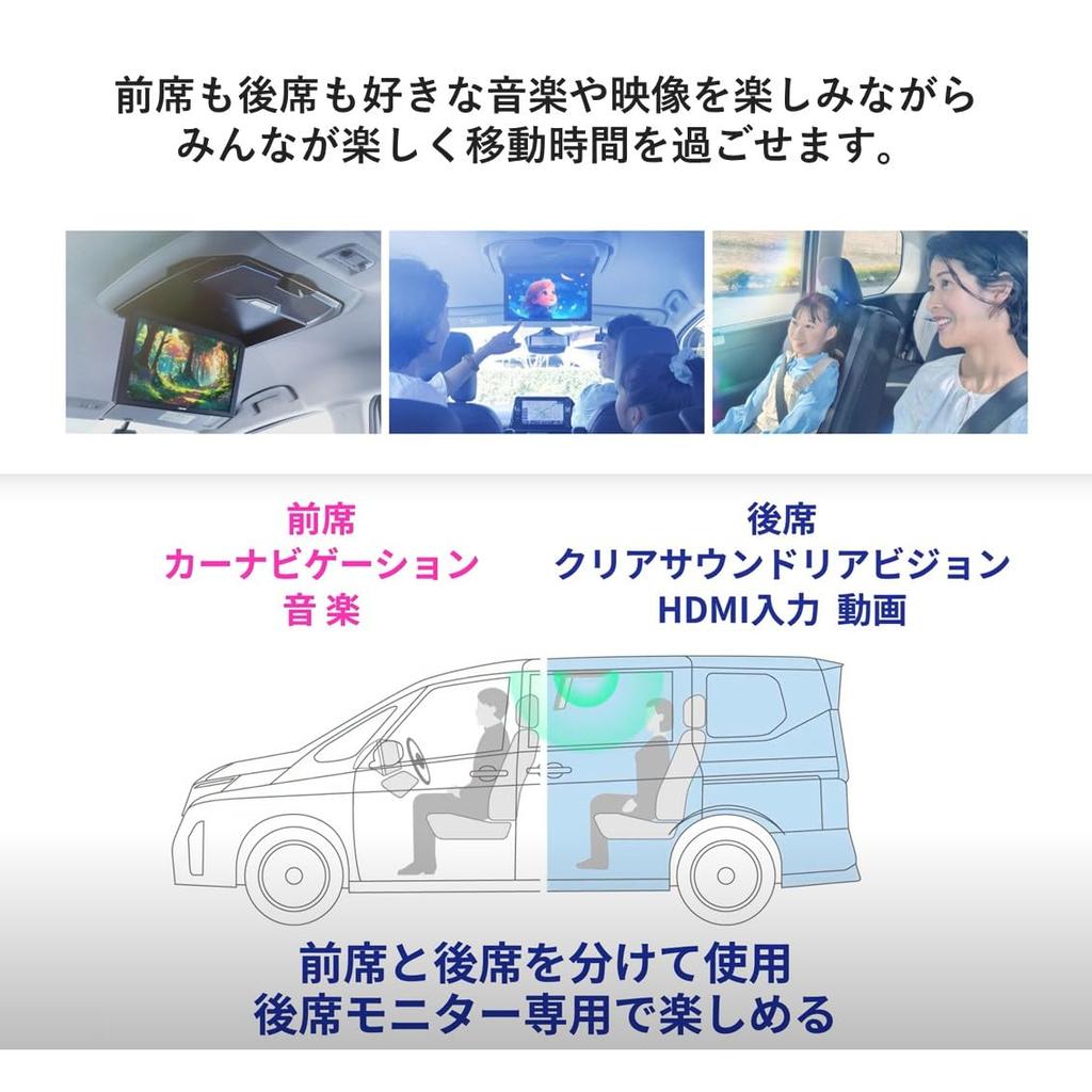 ALPINE Clear Sound Rear Vision External HDMI Connection Box KCU-610RV-VOD