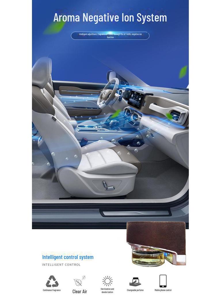 BYD Song Plus, Qin Pro, Han, Tang, E2/E6 Автомобильная ароматерапия с ароматизатором и системой отрицательных ионов