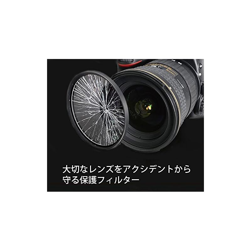 Kenko MC Protector NEO 49 мм Фильтр для защиты объектива камеры (724903)
