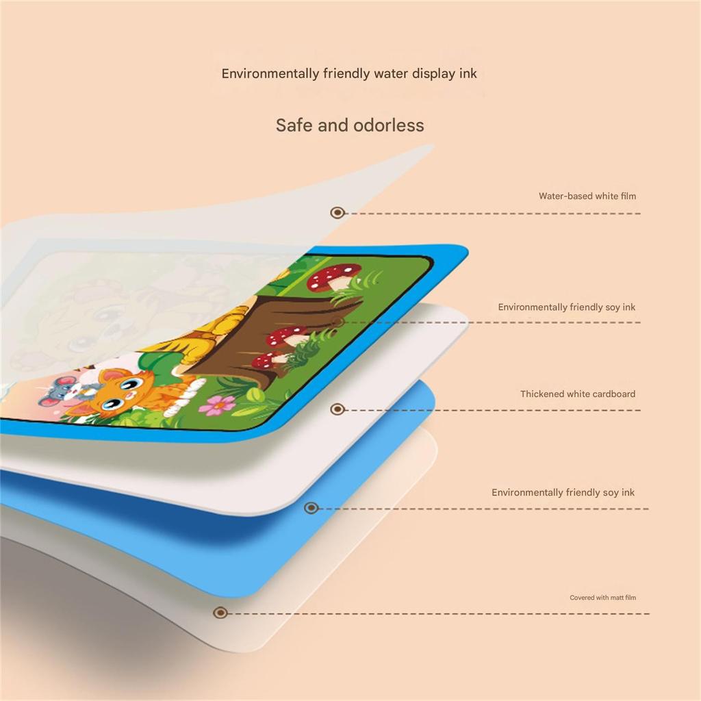 Детские игрушки для раннего образования, книга с ручкой, игрушки для рисования водой, подарок, многоразовая раскраска, книга для рисования