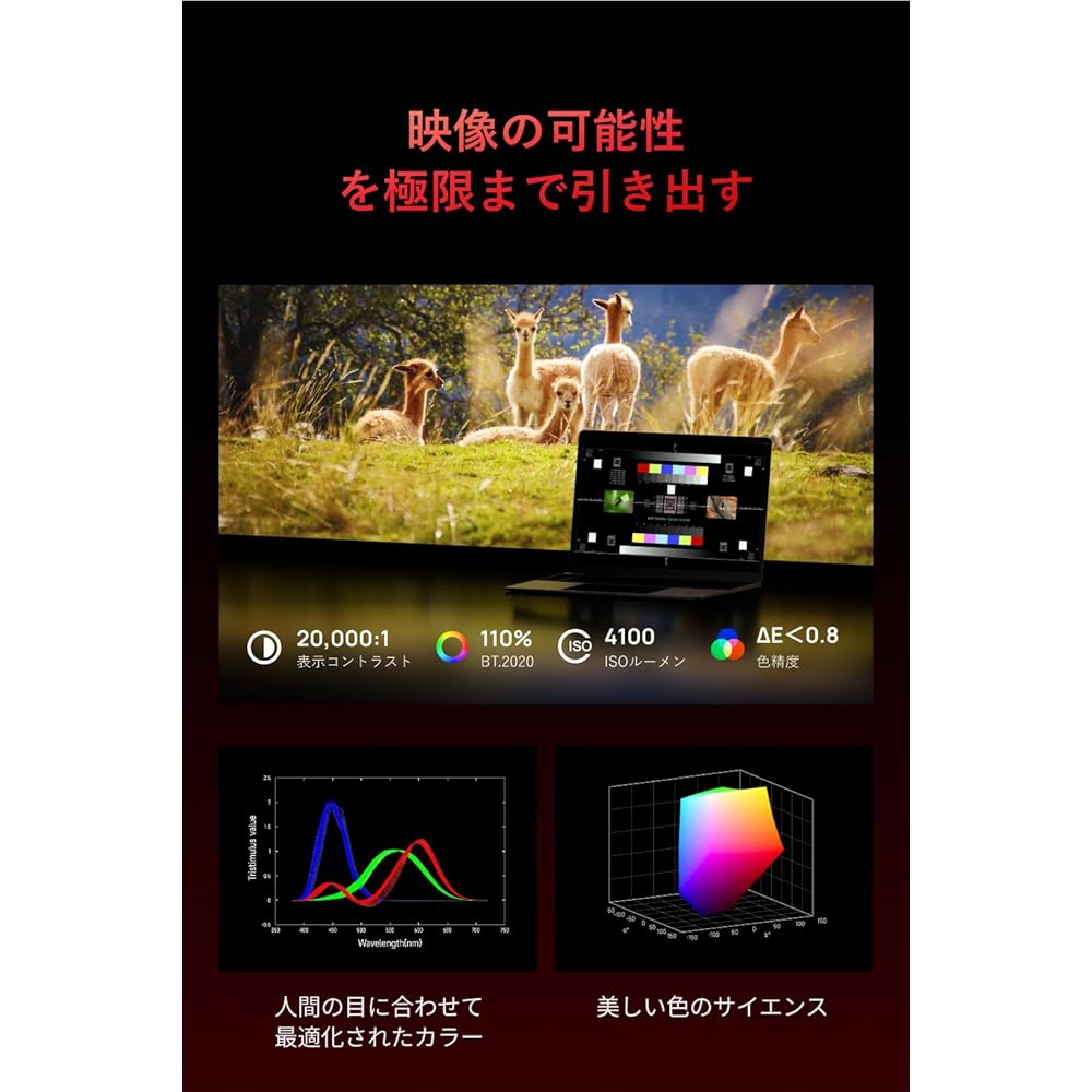 Проектор XGIMI HORIZON 20 Pro Стандартный комплект 4K 3-цветный лазерный [Встроенный Google TV/4100 люмен ISO/Интегрированный стабилизатор/Сверхнизкая задержка 1 мс/До 300 дюймов