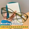 Trendy Cat Eye Frame Reading Glasses for Women Men Large Frame Anti Blue Light Presbyopia Eyeglasses with Diopter +1.5+2.0+2.5