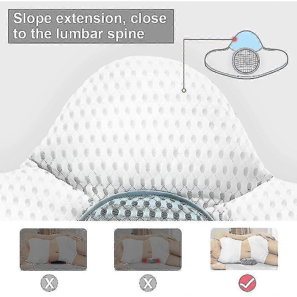 Lumbar Sleep Support Lumbar Support Bed Pillow Compatible With Sciatica Pregnancy Hip Or Leg Pain