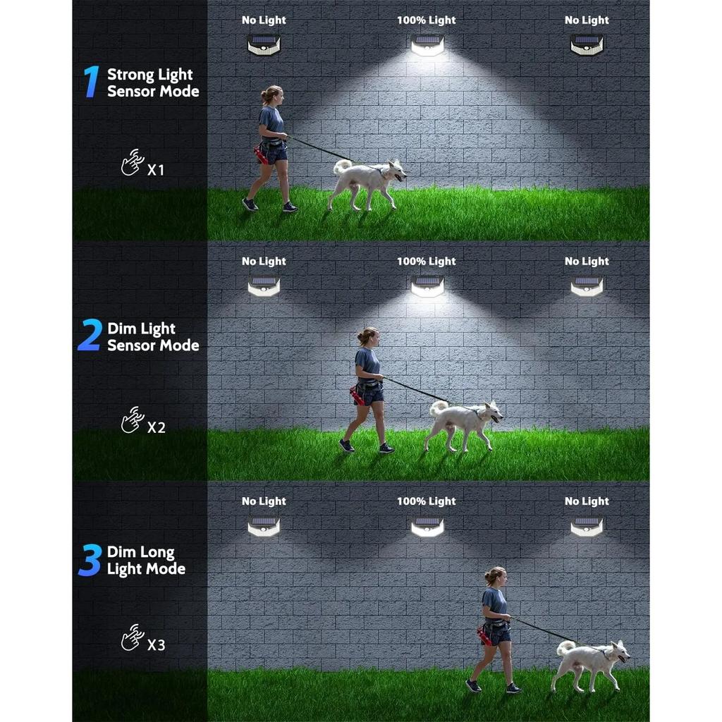Светодиодный солнечный светильник, наружный, 115 светодиодных прожекторов, IP65, водонепроницаемый датчик движения, индукционный солнечный прожектор, 3 режима