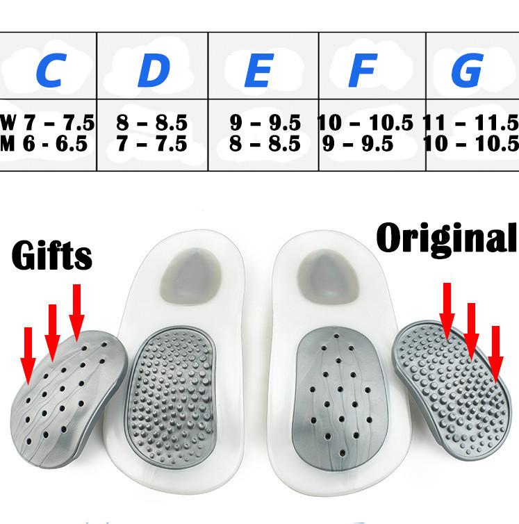 Платиновые Ортопедические Стельки Walkfit Для Плоскостопия Ортопедическая Стелька Как Видели По Телевизору