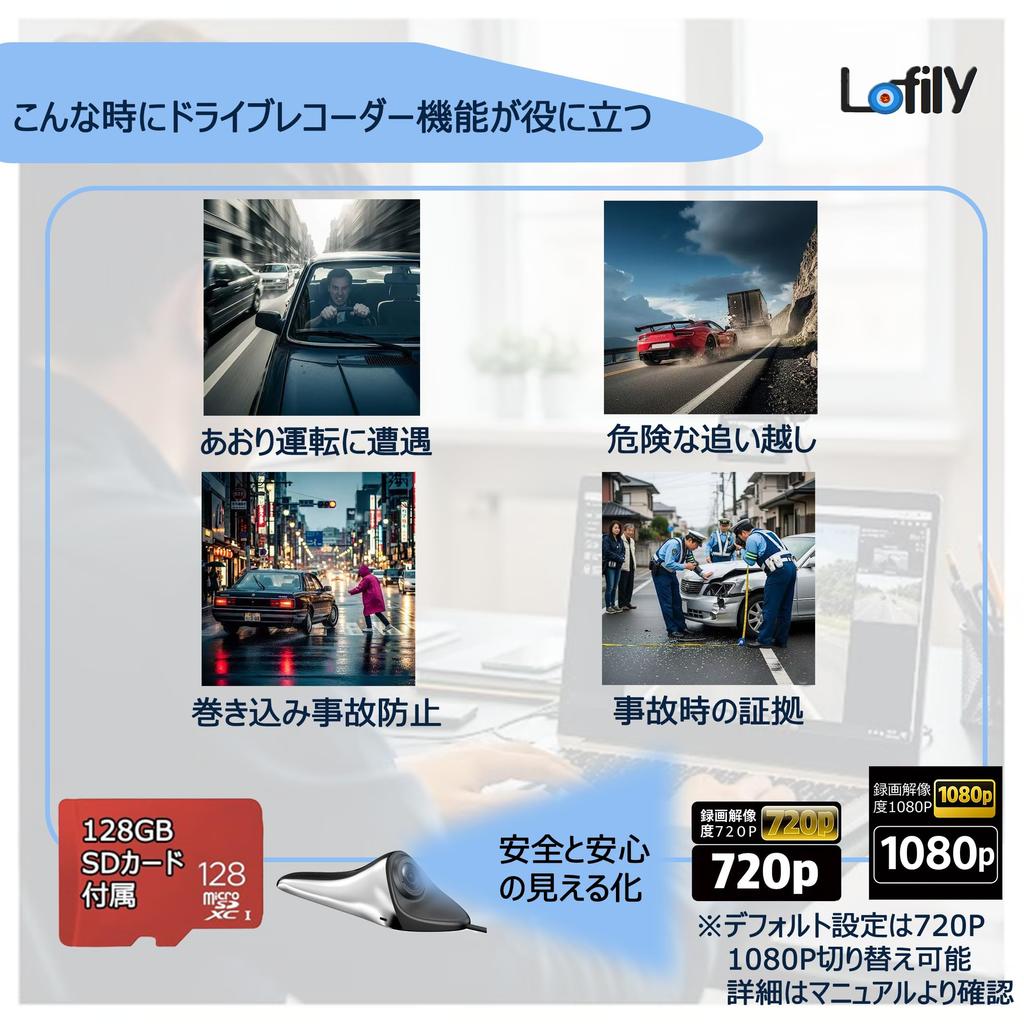 Lofily Company Electronic Side Mirror Dash Cam Set with Touch Panel Monitor 720P 1080P Switchable Recording Dual Split Parking Adjustable Lens Easy