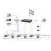 Dahua Network Video Decoder CN plug (adapter included)