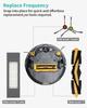 Kit pièces détachées BEIJIYI pour ECOVACS DEEBOT OZMO T8/T5 – 1 brosse principale, 8 brosses latérales, 3 filtres HEPA