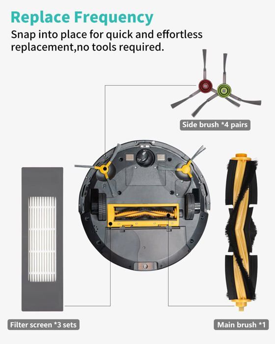 Kit pièces détachées BEIJIYI pour ECOVACS DEEBOT OZMO T8/T5 – 1 brosse principale, 8 brosses latérales, 3 filtres HEPA