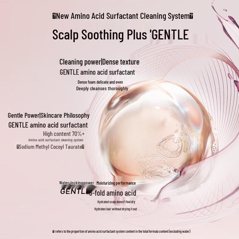 Schwarzkopf Amino Acid Repair Shampoo