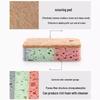 Magic Kitchen Sponge Eraser: Multifunctional Wood Pulp Dishcloth for Strong Decontamination & Non-Stick Oil Dishwashing