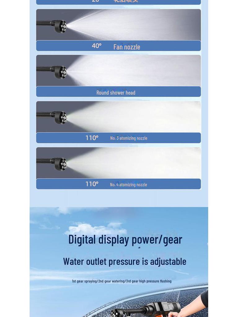 Портативная беспроводная мойка высокого давления с литиевой батареей для мойки автомобиля