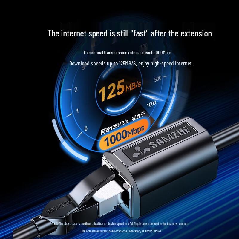 SAMZHE Cat6 RJ45 Ethernet Extension Cable