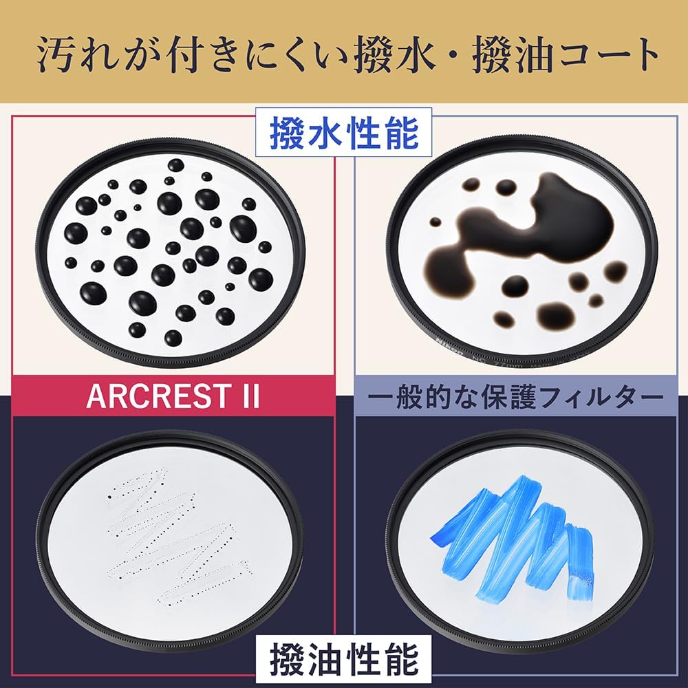Nikon ARCREST II PROTECTION FILTER 52mm ARII-PF52