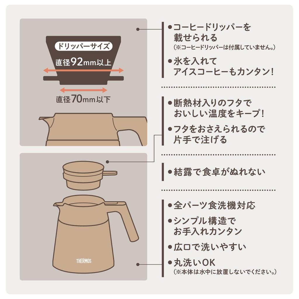 Thermos Vacuum Insulated Coffee Server 720ml Cafe Latte All Parts Dishwasher Safe Coffee Dripper Compatible Thermos Structure CL Heat/Cold TTF-720