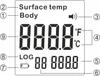 Wintact Non-Contact Medical Thermometer