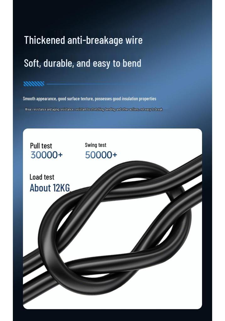 Коаксиальный кабель Thunderbolt 5: 80 Гбит/с и 240 Вт, Совместимость с быстрой зарядкой USB4/Thunderbolt 4/Type-C
