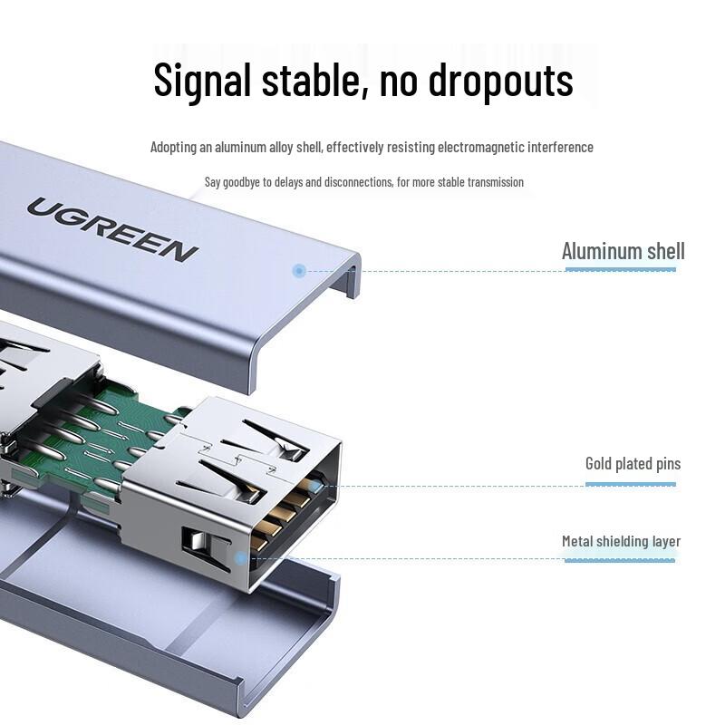 Ugreen USB 3.0 female-female удлинительный адаптер