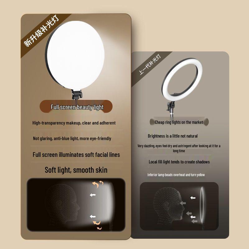 Полноэкранный заполняющий свет: Профессиональный мобильный/настольный бьюти-свет для прямых трансляций