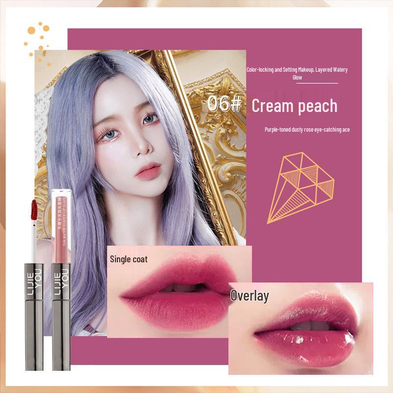 Двусторонний блеск и глосс для губ: Зеркальный финиш, эффект водного сияния, не выцветающий нюдовый оттенок.