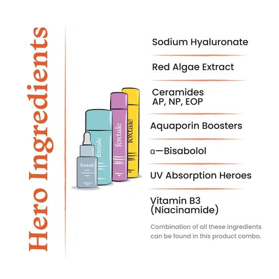 Foxtale Hydration Boost AM Routine Skin Care Kit| Cleanser 100ml + Hydration Serum 30ml + Moisturizer 50ml + Dewy Sunscreen 50ml