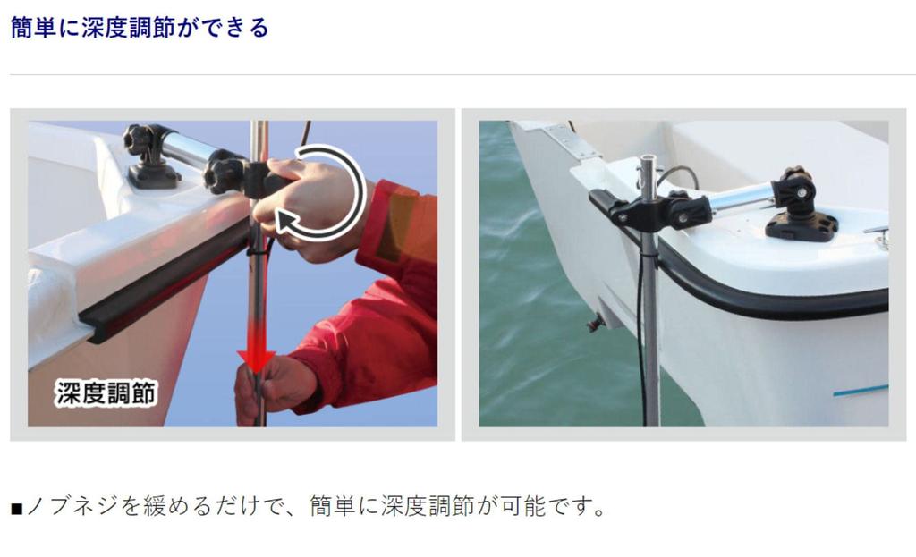 BMO JAPAN Рыбопоисковый кронштейн N 20C0047