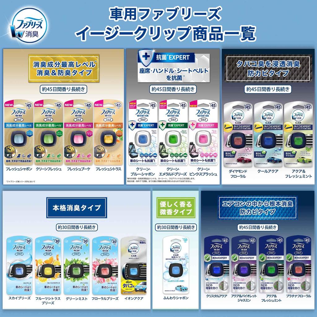 Febreze Easy Clip Deodorizing for Cars, Clip Type, Sky Breeze, 0.07 Fl