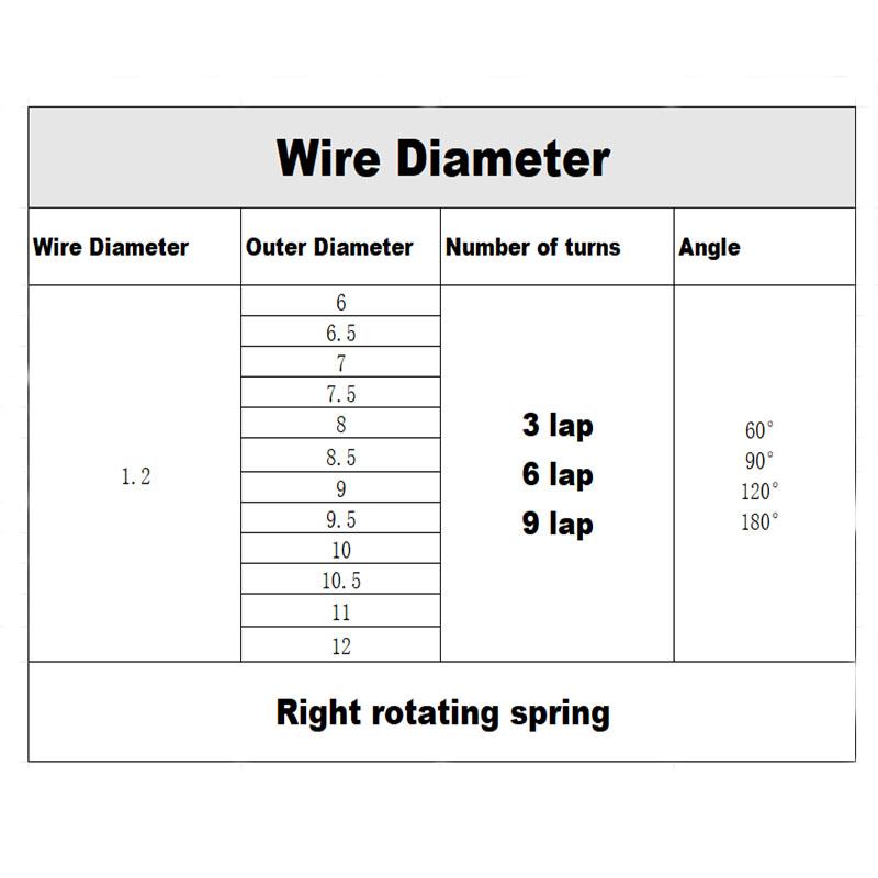 304 Stainless Steel Torsion Spring 1.2mm Wire Diameter 3 6 9 Coils V Shape Hairpin Twist Spring Industrial Hardware