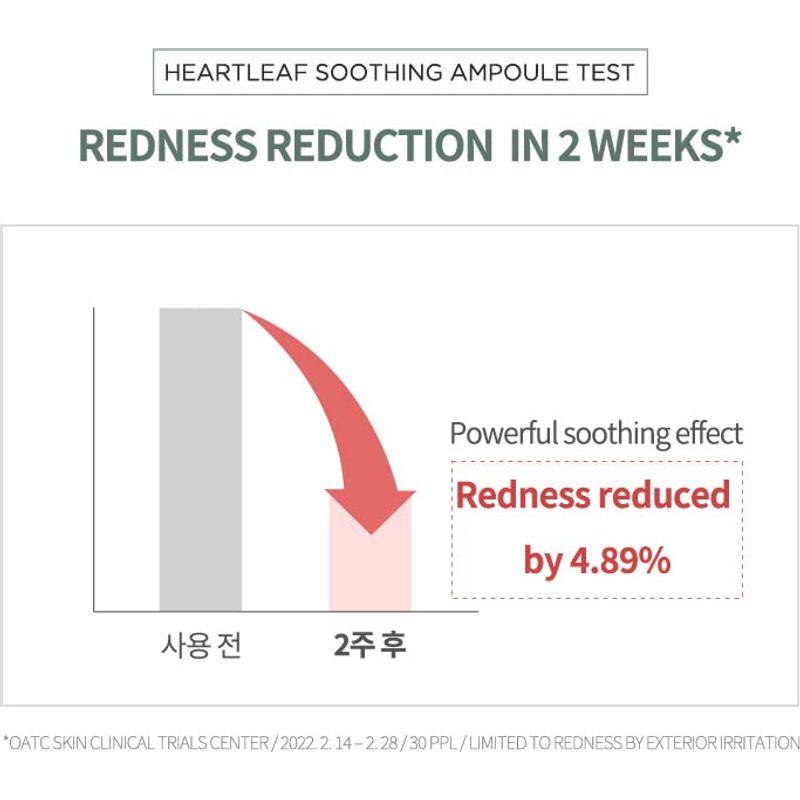 Anua Heartleaf 80% Успокаивающая ампула 30 мл