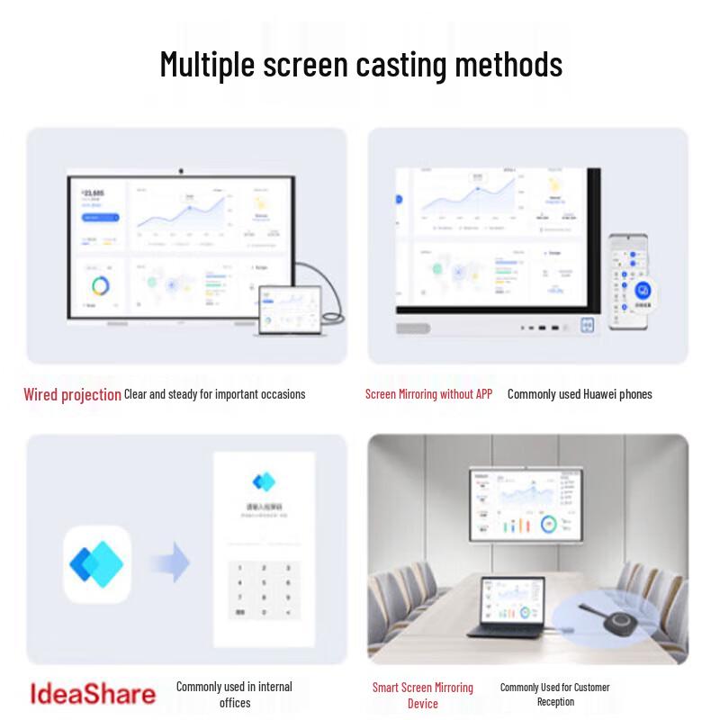 Huawei IdeaHub B2 86-inch Interactive Conference Display (CN version)