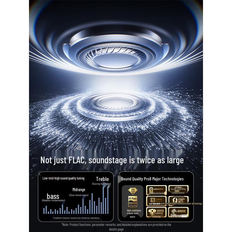 Saina F30 2025 Open-Ear Clip Bluetooth Headphones