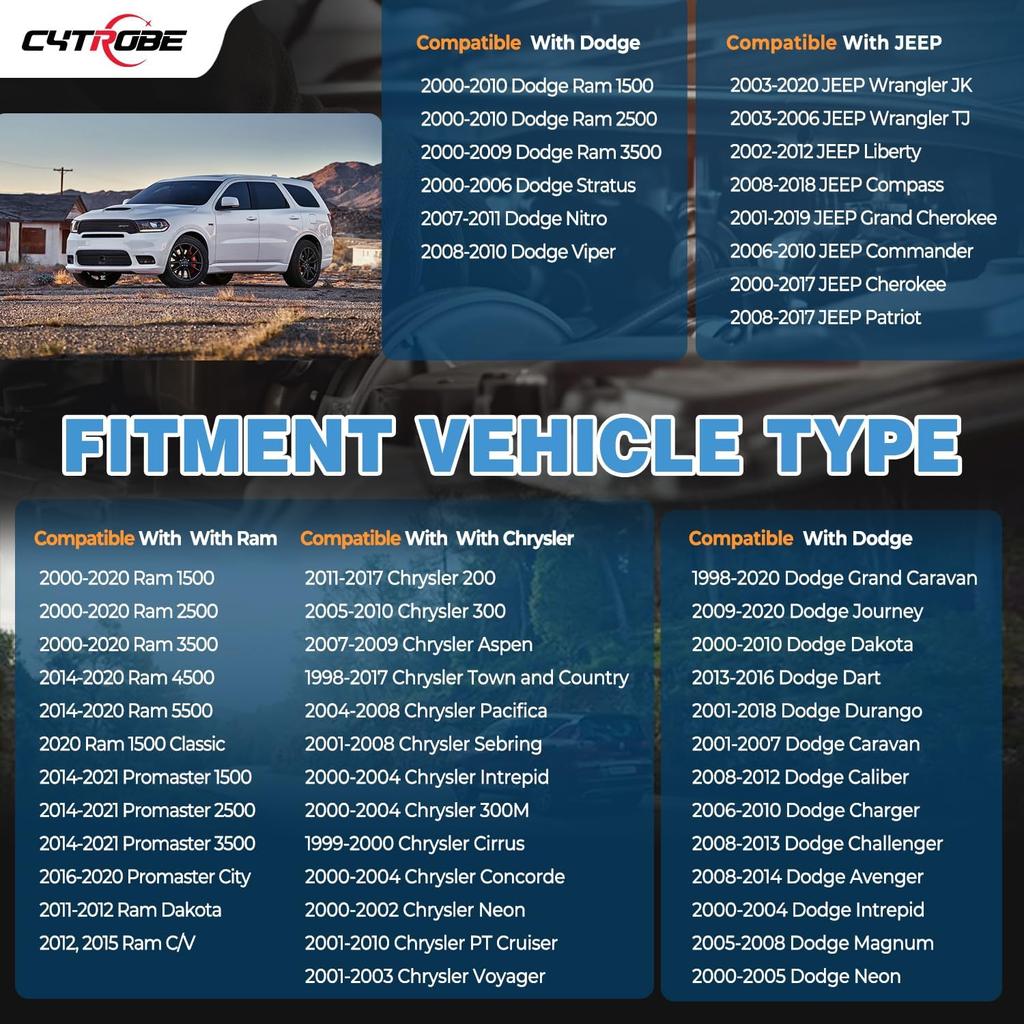 Gas Cap Fuel Cap Compatible With 1998- Dodge Challenger Caliber Avenger Journey Dakota Ram 1500 2500 3500 Chrysler 200 300 Sebring Pacifica Jeep