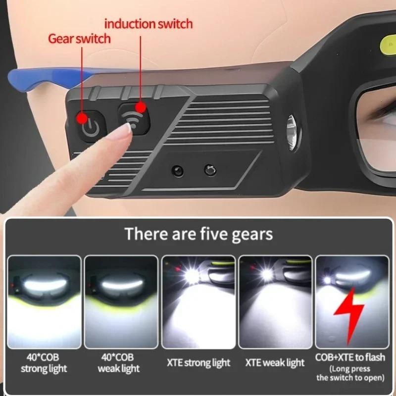 Многофункциональные очки XTE, предупреждающий фонарь с зарядкой TYPE-C, компактные и портативные, сенсорный налобный фонарь