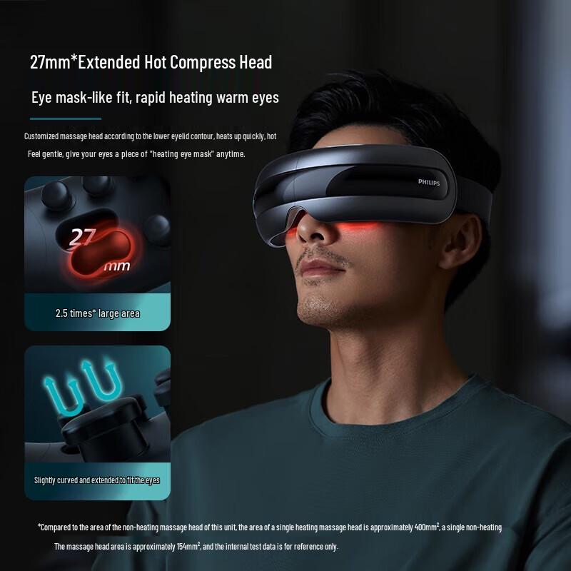 Philips Визуальный горячий компресс для массажа глаз