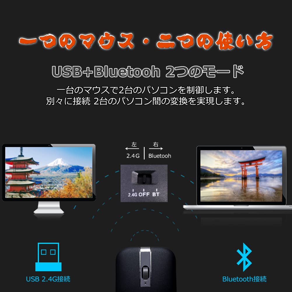 IPO Wireless Mouse with Rotating Arc, Quiet, 3 Buttons, Compact, Ultra-Thin, Lightweight, Dual Bluetooth, Rechargeable, High Precision, Aluminum