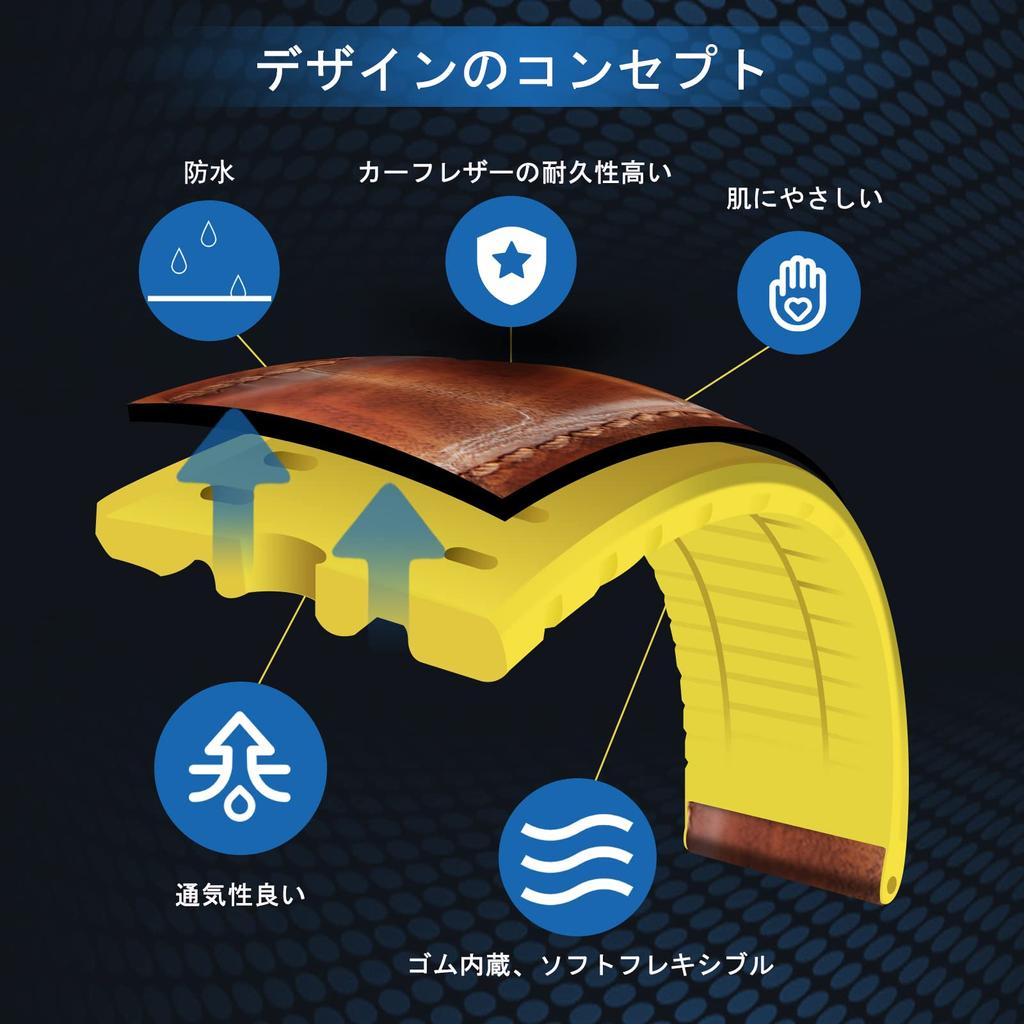 BINLUN Кожаный ремешок для часов с быстрым выпуском с узором крокодиловой кожи, с силиконовым дышащим сменным ремешком для мужчин и ремешком 20 мм, выпуск, внутренний, женский,