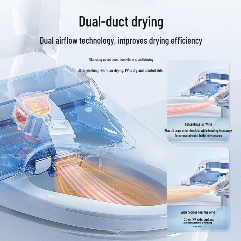 Panasonic Умное сиденье для унитаза