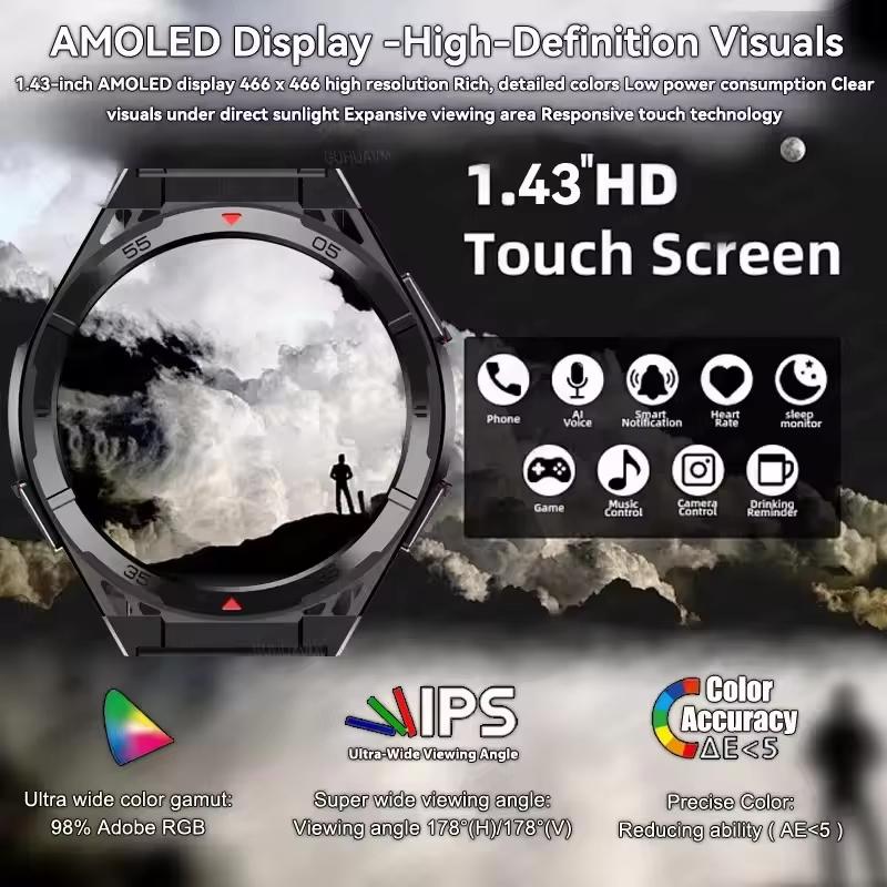 2025 Новые Оригинальные GPS Смарт-часы Ультра 466*466 HD AMOLED Дисплей Спорт Компас BT Звонок IP69 Водонепроницаемый Смарт-браслет Для HUAWEI