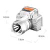 USB Rechargeable LED Headlamp Waterproof Camping Lantern New LED Light HeadLight