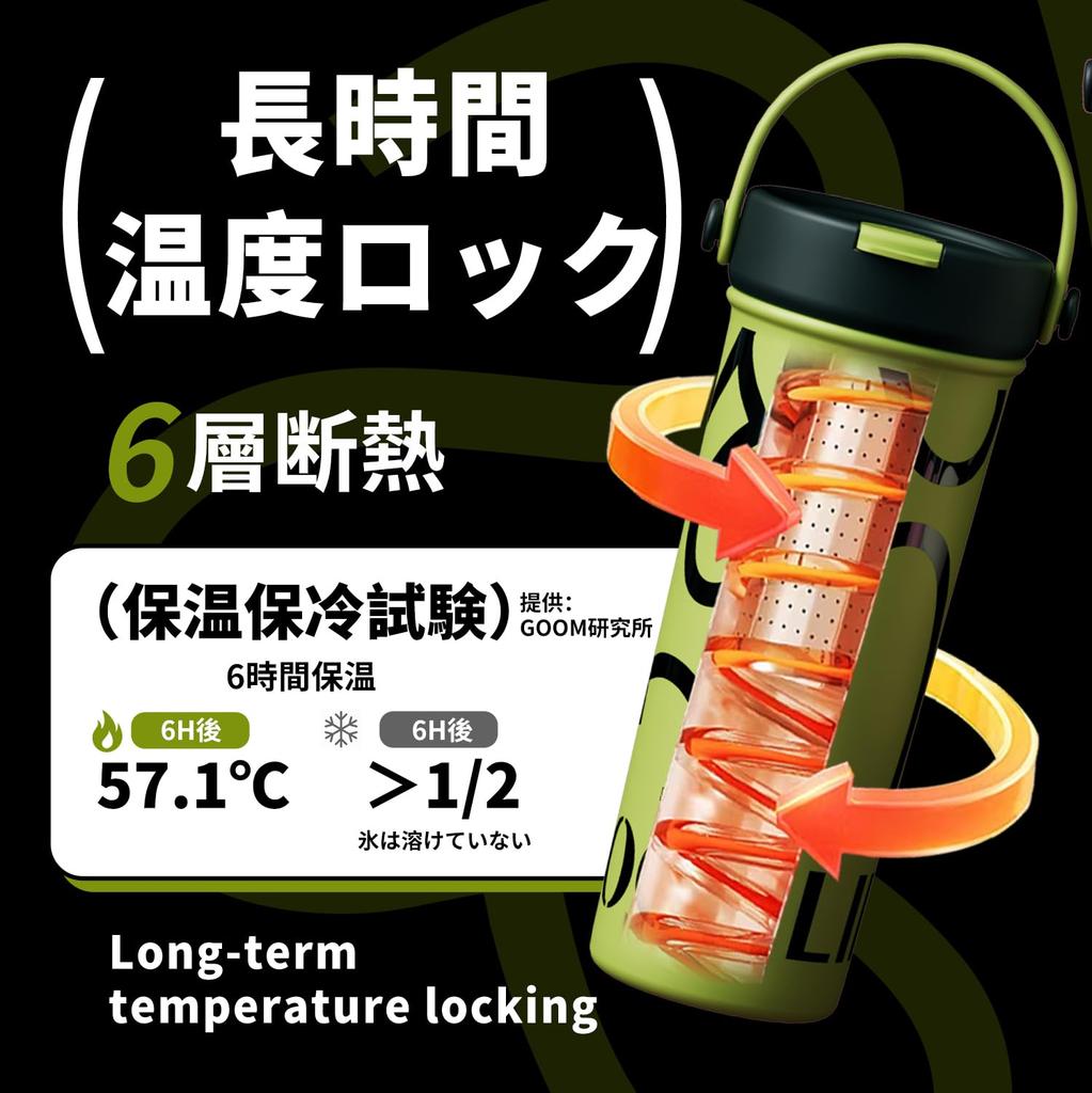 Кружка для воды GOOM с термотрубочкой из нержавеющей стали 316, термо-холодная вакуумная герметичная с рукописной надписью, спортивная бутылка для чая, бутылка, тамблер, крышка, бутылка, 600 мл,