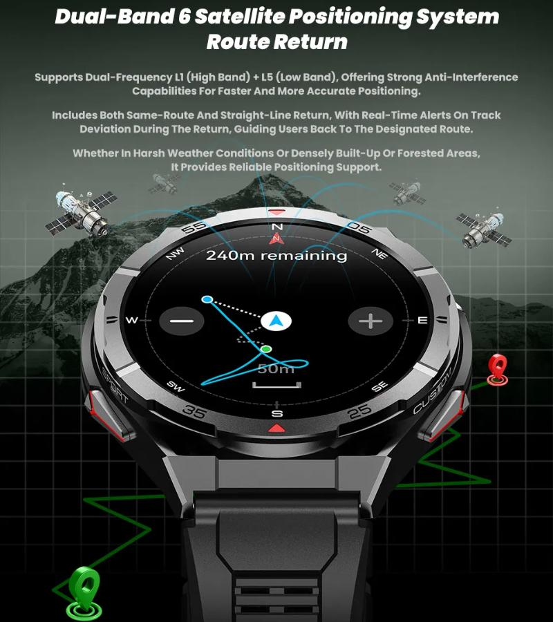 2025 Новые Премиальные GPS Смарт-часы Ультра HD AMOLED Дисплей Встроенный GPS BT Звонок 10ATM Водонепроницаемый Смарт-браслет