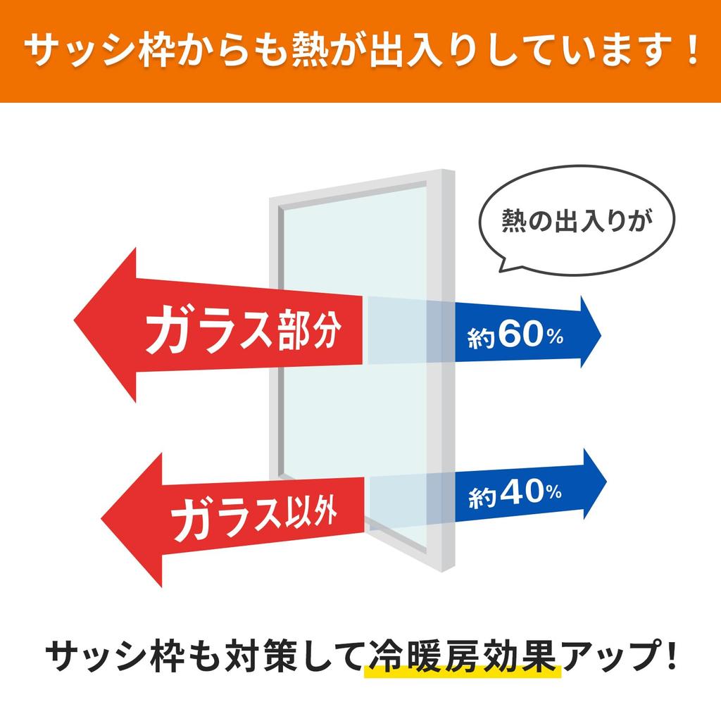Nitoms sash frame insulation cool in summer and warm in saves on electricity easy to apply and remove suitable for all prevents wide width wide x 7m 1