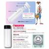 MI Creations MyClear Bottle, Made in Japan, Clear Bottle, Eco-Friendly, with Inner Stopper, 360C Drinking Temperature, Heatstroke Prevention (500ml,