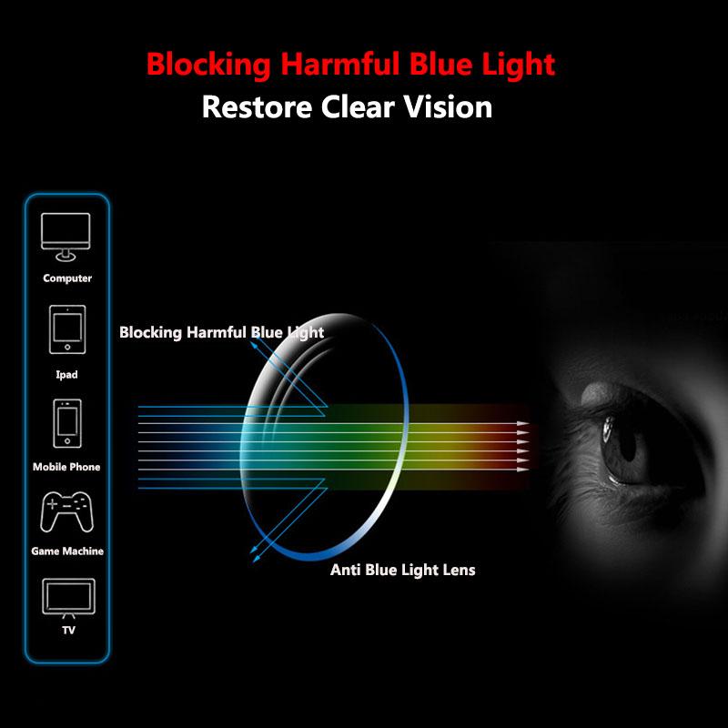 Unisex Business Classic Diopters Men Half Frame Office Women Reading Glasses Trend New Metal Accessories